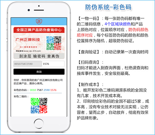 2019年先進(jìn)防偽標(biāo)簽技術(shù)，都在這里