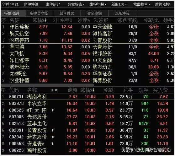 蝗災(zāi)來(lái)襲，農(nóng)藥獸藥防偽溯源面臨機(jī)遇和挑戰(zhàn)