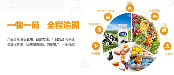 食用油一物一碼系統(tǒng)如何產(chǎn)品防偽？
