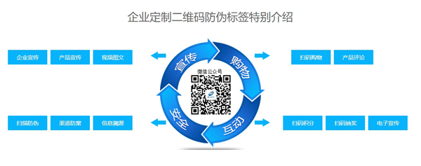 產(chǎn)品防偽標簽重要嗎？產(chǎn)品防偽標簽有什么優(yōu)勢？