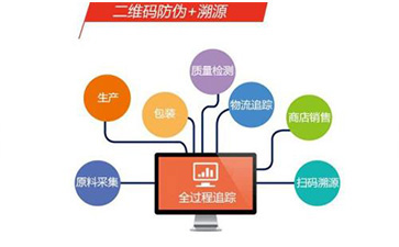 飲料防偽溯源系統(tǒng)具有哪些功能和優(yōu)勢(shì)？