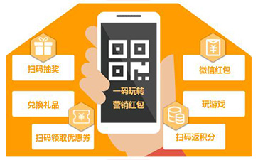 二維碼營(yíng)銷系統(tǒng)可以帶來哪些功能特點(diǎn)？