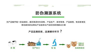 防偽溯源系統(tǒng)可以帶來(lái)什么優(yōu)勢(shì)作用？